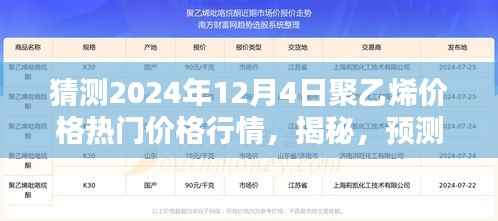 揭秘预测,以2024年12月4日为界,聚乙烯价格行情展望与热门价格分析