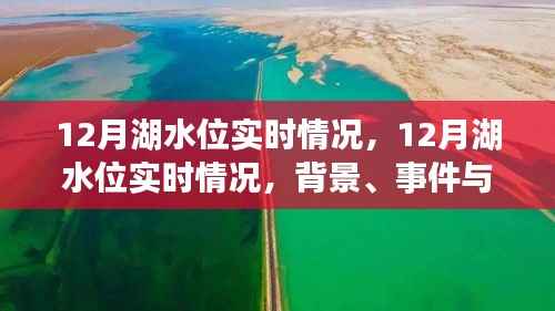 深度解析,12月湖水位实时情况——背景、事件与影响全览