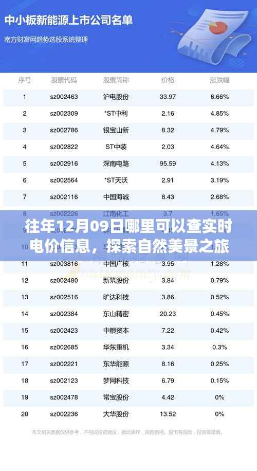 实时电价查询与探索自然美景之旅,寻找内心的宁静与平和
