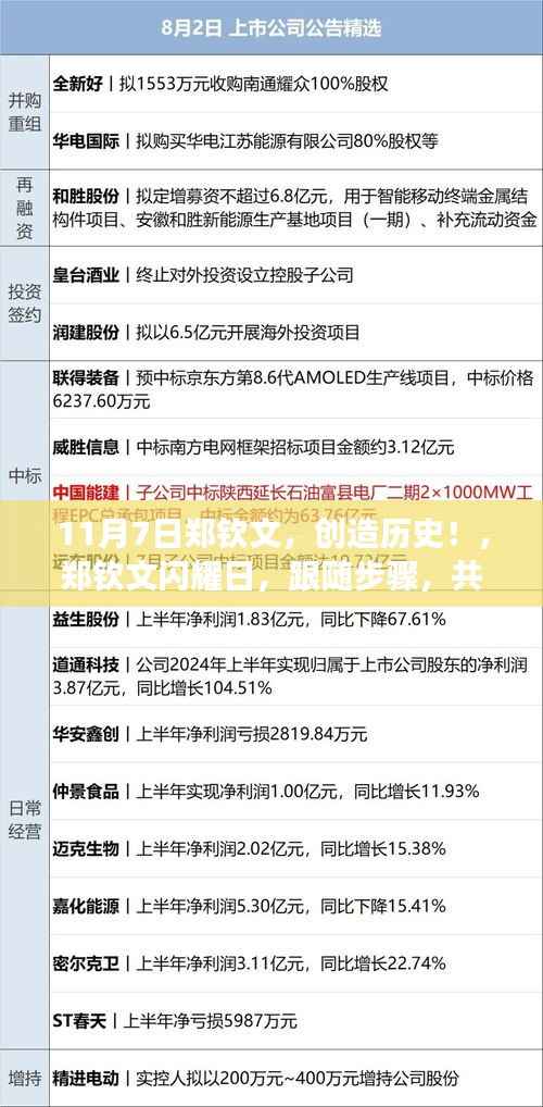 郑钦文闪耀日,共创网球历史,11月7日郑钦文突破之旅指南