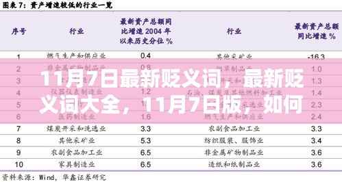 最新贬义词指南，识别与使用，初学者与进阶用户必备（11月7日版）