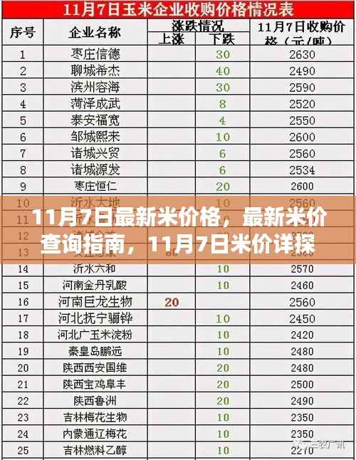 眉开眼笑 第13页