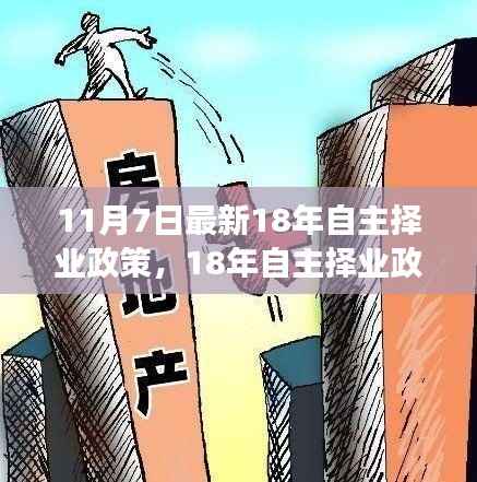 11月7日最新自主择业政策,开启新篇章的里程碑事件及其深远影响