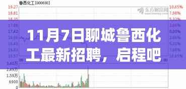 聊城鲁西化工最新招聘启事,探寻自然之旅,开启内心宁静与力量之旅!