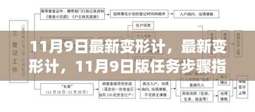 11月9日最新变形计任务步骤指南,轻松掌握新技能