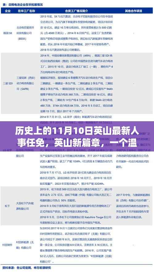 英山人事任免新篇章,温馨的人事任免日纪念回顾