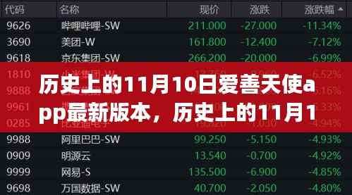 历史上的11月10日,爱善天使app最新版本使用指南及更新解读