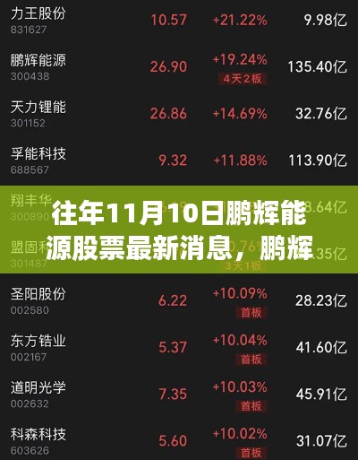 项目介绍 第641页