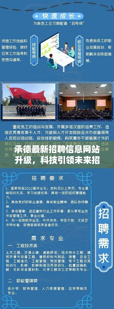 承德最新招聘信息网站升级,科技引领未来招聘新纪元