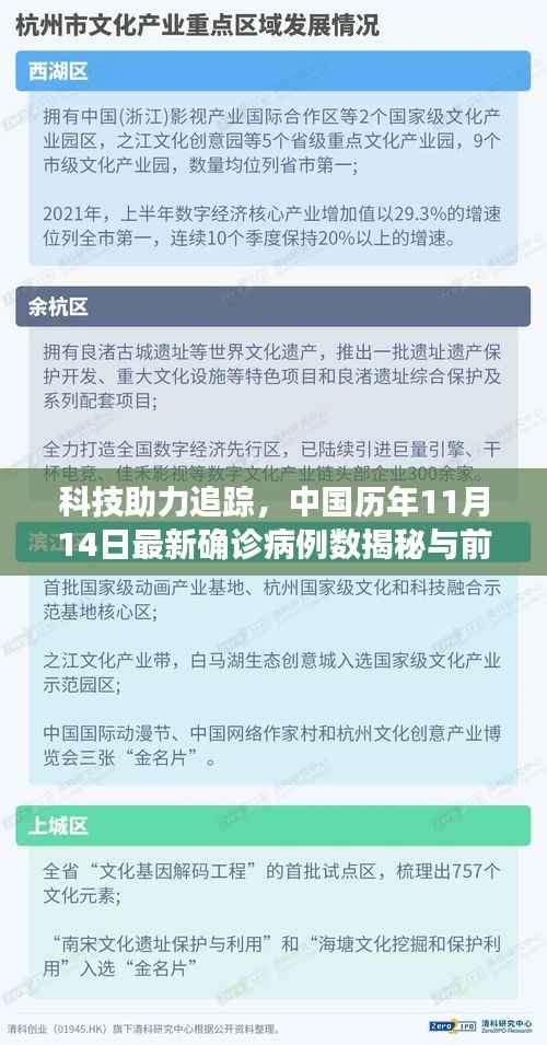 科技助力追踪，中国历年11月14日最新确诊病例数揭秘与前沿智能系统分析