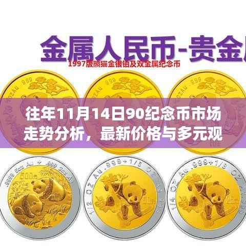 往年11月14日90纪念币市场走势分析,最新价格与多元观点探讨