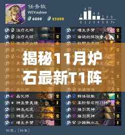 揭秘11月炉石最新T1阵容,核心战术助你登顶天梯排行榜!
