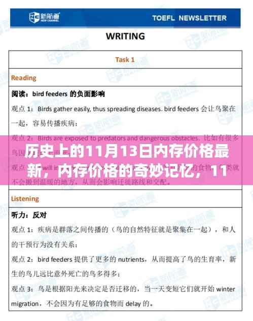 历史上的内存价格奇妙记忆,温馨回顾11月13日的价格变迁