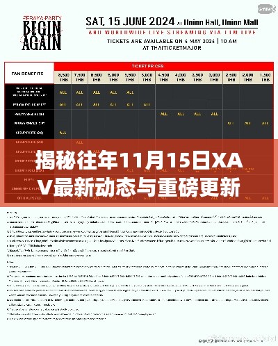 揭秘往年11月15日XAV最新动态与重磅更新!