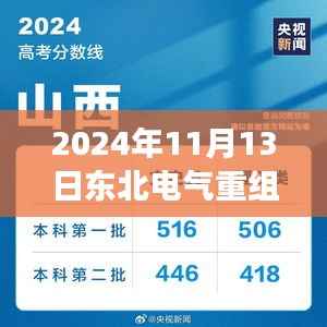 东北电气重组新篇章,变革与未来展望(最新消息,2024年11月13日)