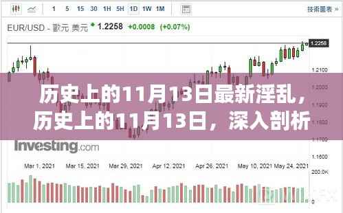 揭秘历史淫乱现象，深度剖析与综合评测——以11月13日为时间节点