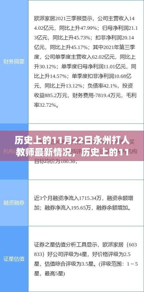历史上的11月22日,永州打人教师事件最新进展与深度反思