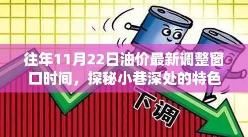 探秘油价调整窗口与小巷美食宝藏,揭秘油价调整窗口时间下的特色小店美食之旅