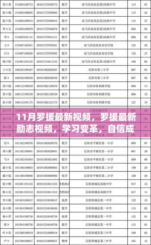 罗援最新励志演讲,学习变革,自信成就未来——启示之旅振奋人心