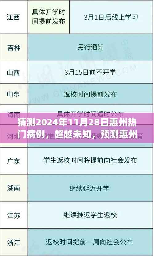 惠州明日病例预测,跨越未知,搭建自信成就之桥,学习变化铸就明日之光