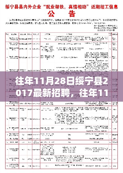 往年11月28日绥宁县2017最新招聘,往年11月28日绥宁县2017最新招聘盛况及行业趋势分析