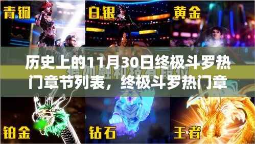 终极斗罗热门章节探索，历史上的11月30日阅读指南