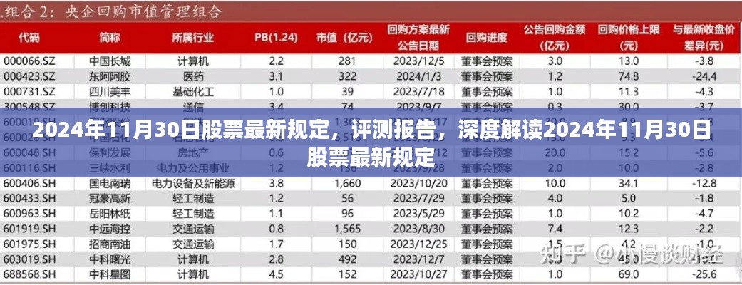 深度解读,2024年11月30日股票最新规定评测报告与全面分析