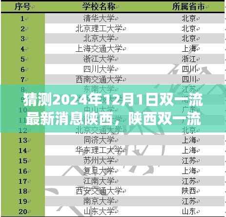 项目介绍 第473页