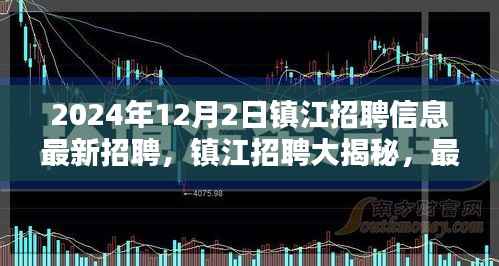 镇江最新招聘动态揭秘,2024年招聘攻略与招聘信息一网打尽