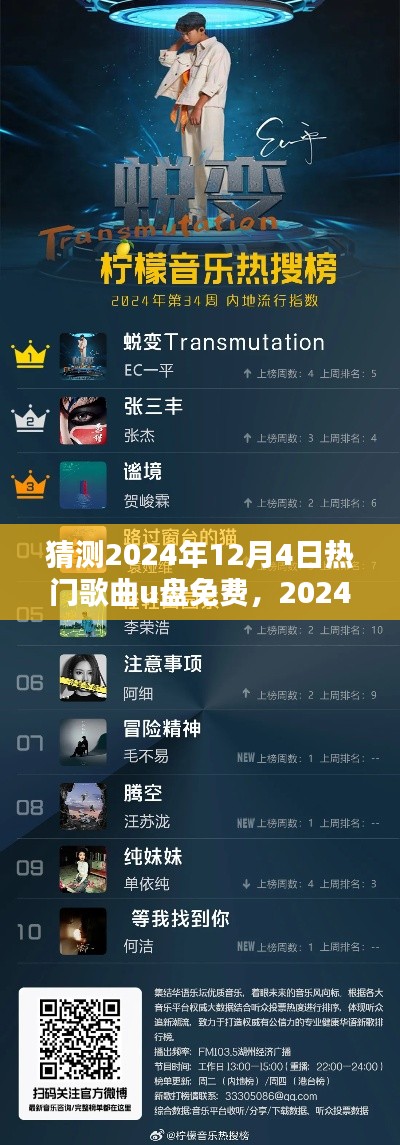 2024年热门歌曲U盘免费猜测,流行趋势提前揭秘