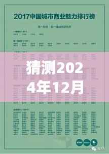 揭秘川普风云,最新动向与预测分析,政治风暴即将来临?