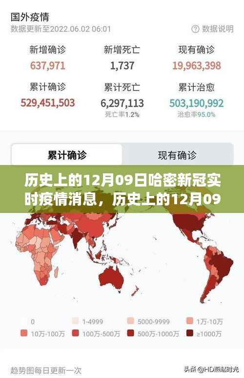 历史上的12月09日哈密新冠实时疫情消息,逆境中的学习与成长之路,赋予自信与成就感的励志篇章