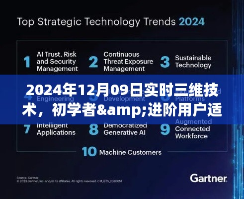 初学者与进阶用户适用的实时三维技术操作指南,掌握未来技术,2024年实时三维技术详解