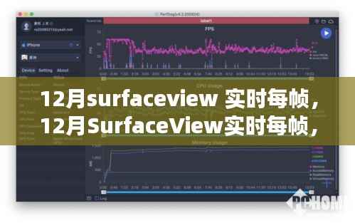 探索高性能图形显示新趋势，12月SurfaceView实时每帧技术