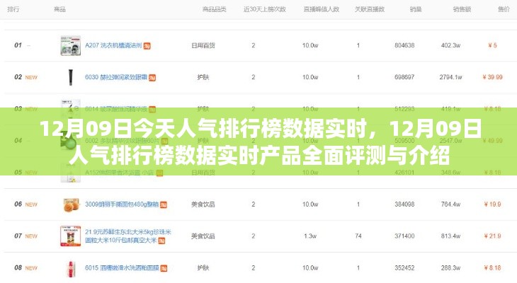12月09日人气排行榜数据实时更新，全面评测与介绍