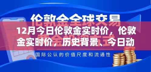伦敦金实时价格动态,全球金融领域影响力与今日动态及历史背景解析