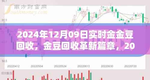 革新篇章，智能金豆回收系统引领未来生活新潮流