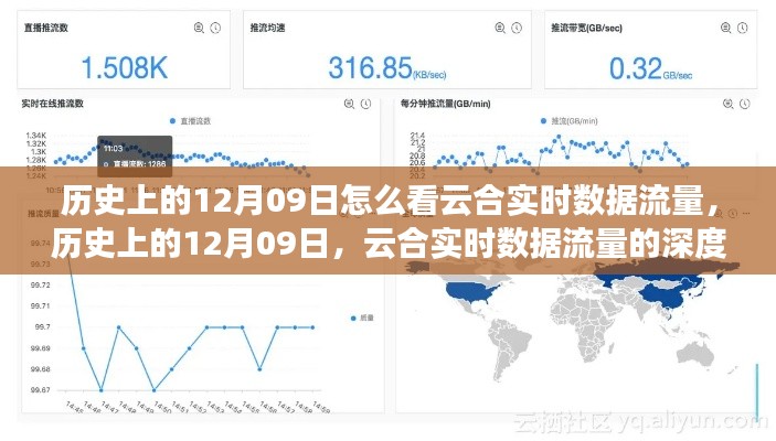 历史上的12月09日,云合实时数据流量的深度解读与观察
