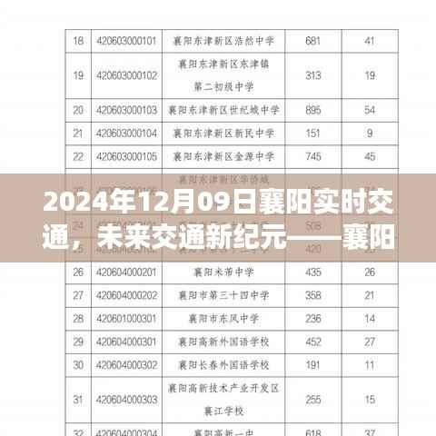 未来交通新纪元，襄阳智能出行体验报告（实时交通状况分析）