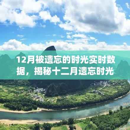 揭秘十二月遗忘时光的秘密，与自然美景的邂逅之旅，寻找内心的宁静与平和的实时数据报告