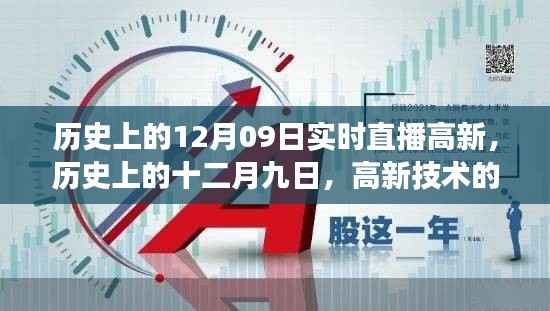 历史上的十二月九日，高新技术实时直播发展回顾