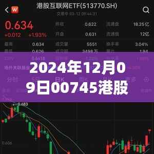 港股实时行情指南,从初学者到进阶用户全面解析