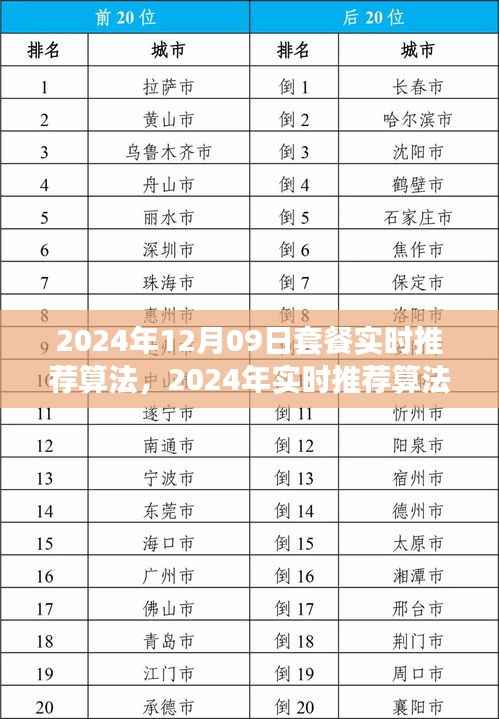 张口结舌 第4页