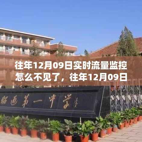 往年12月09日实时流量监控缺失,原因分析与解决方案探讨