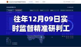 历年12月09日智能监控新时代，精准研判系统革新前沿体验与实时监督的革新之旅
