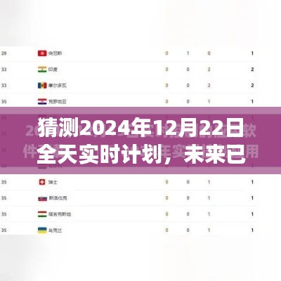 未来智能生活全天候掌控，揭秘2024年智能生活实时规划器与未来预测报告