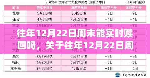 关于往年12月22日周末实时赎回问题的探讨