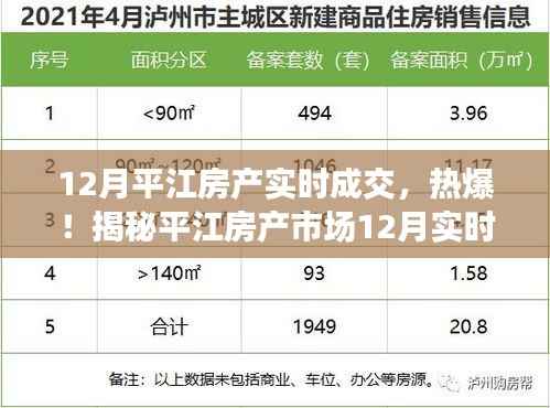 揭秘平江房产市场12月实时成交数据,市场火热,小红书独家报道!