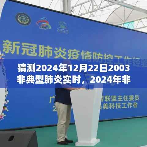 2024年非典型肺炎实时预测系统评测,以猜测日期为例的探讨