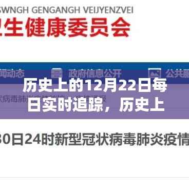 历史上的12月22日实时追踪评测与介绍,全面追踪产品的深度剖析